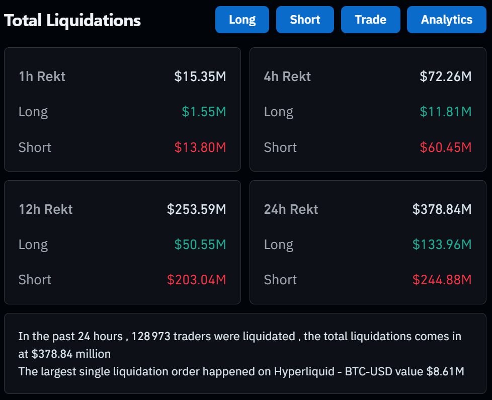 What liquidity really reveals about the future of the market