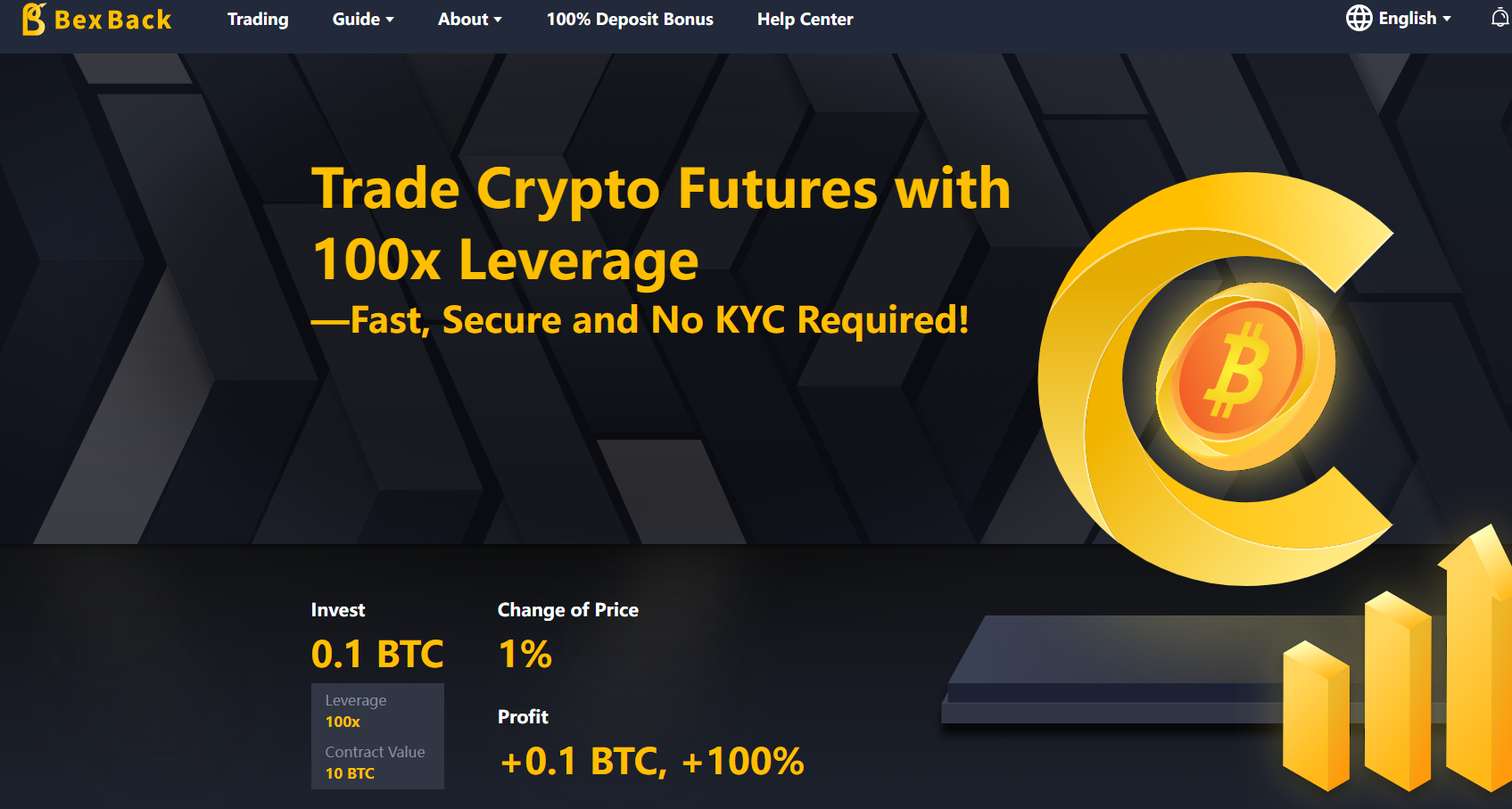 BexBack Empowers U.S. Traders with No-KYC 100x Leverage, Double Deposit Bonus, and $50 Welcome Reward