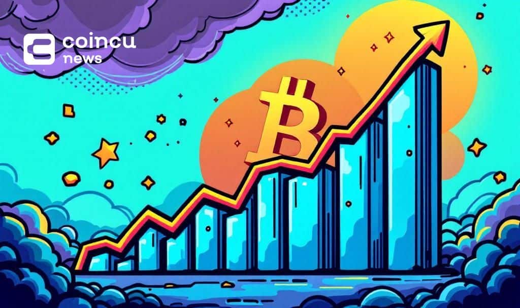 Strategy (MSTR) Sees 36% Rise in Senior Secure Equity Price