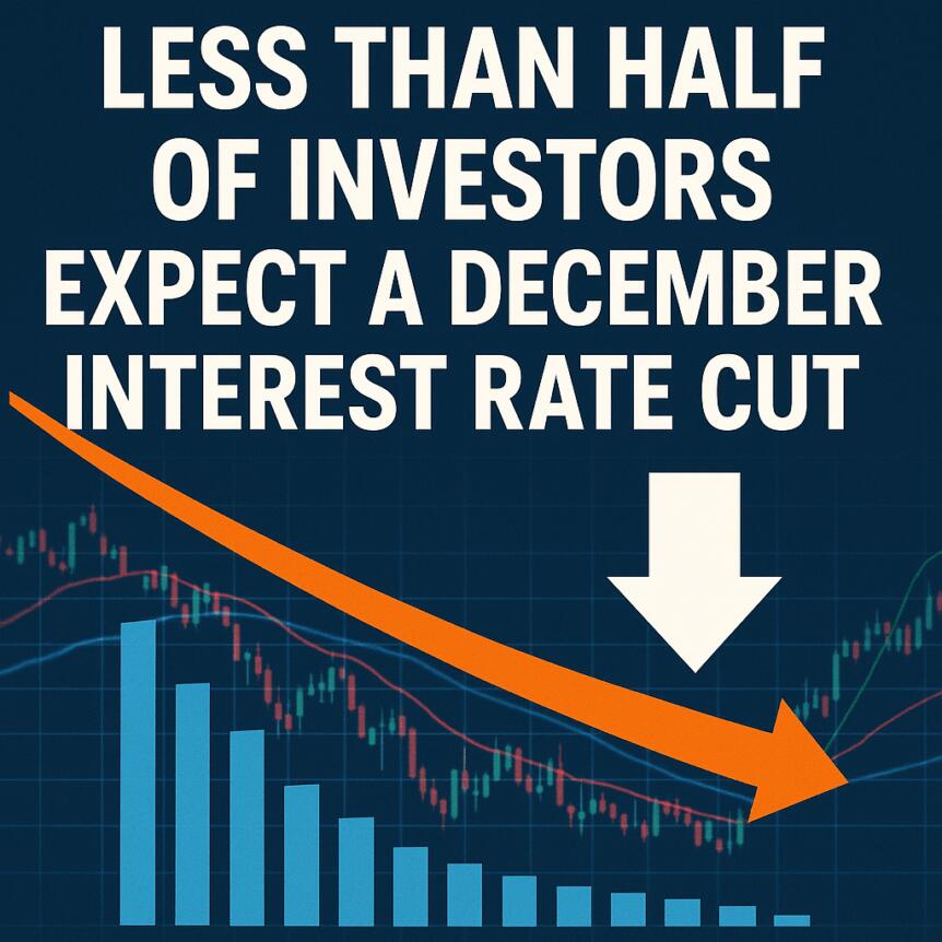 Less Than Half of Investors Expect a December Interest Rate Cut