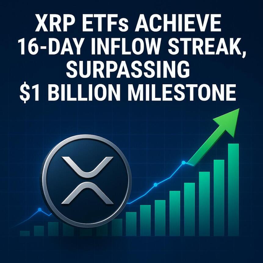 XRP ETFs Achieve 16-Day Inflow Streak, Surpassing $1 Billion Milestone
